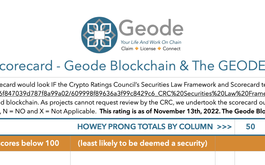 Geode Howey Securities Analysis Using the CRC Scorecard