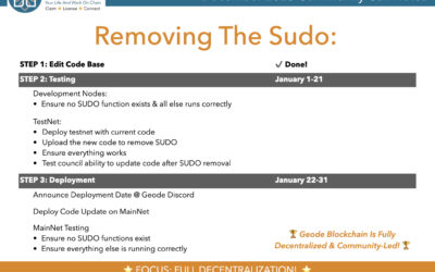 Geode Blockchain Is Preparing To Remove The SUDO For A Fully Decentralized, Community-Led Blockchain!