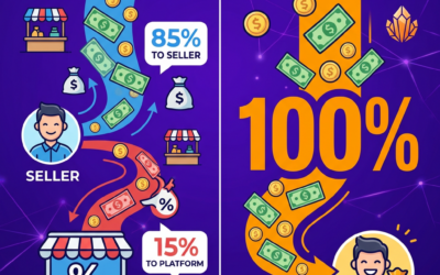 I Listed My First Product on Geode Market — Here’s How You Can Too