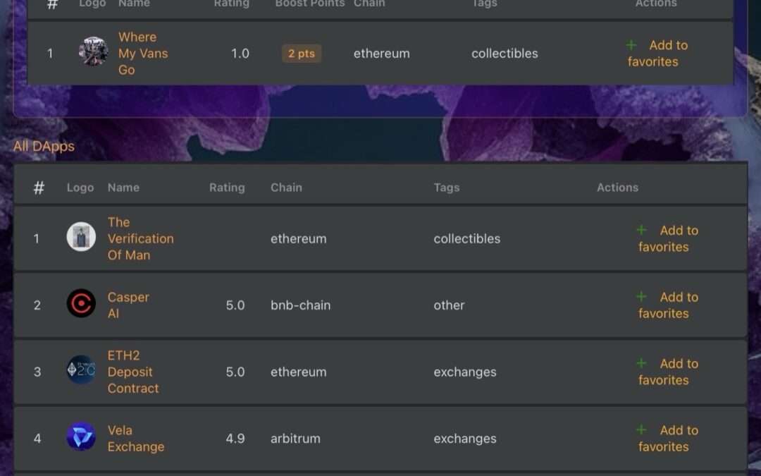 Geode Cross-Chain dApp Search