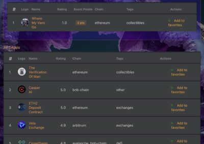 Geode Cross-Chain dApp Search